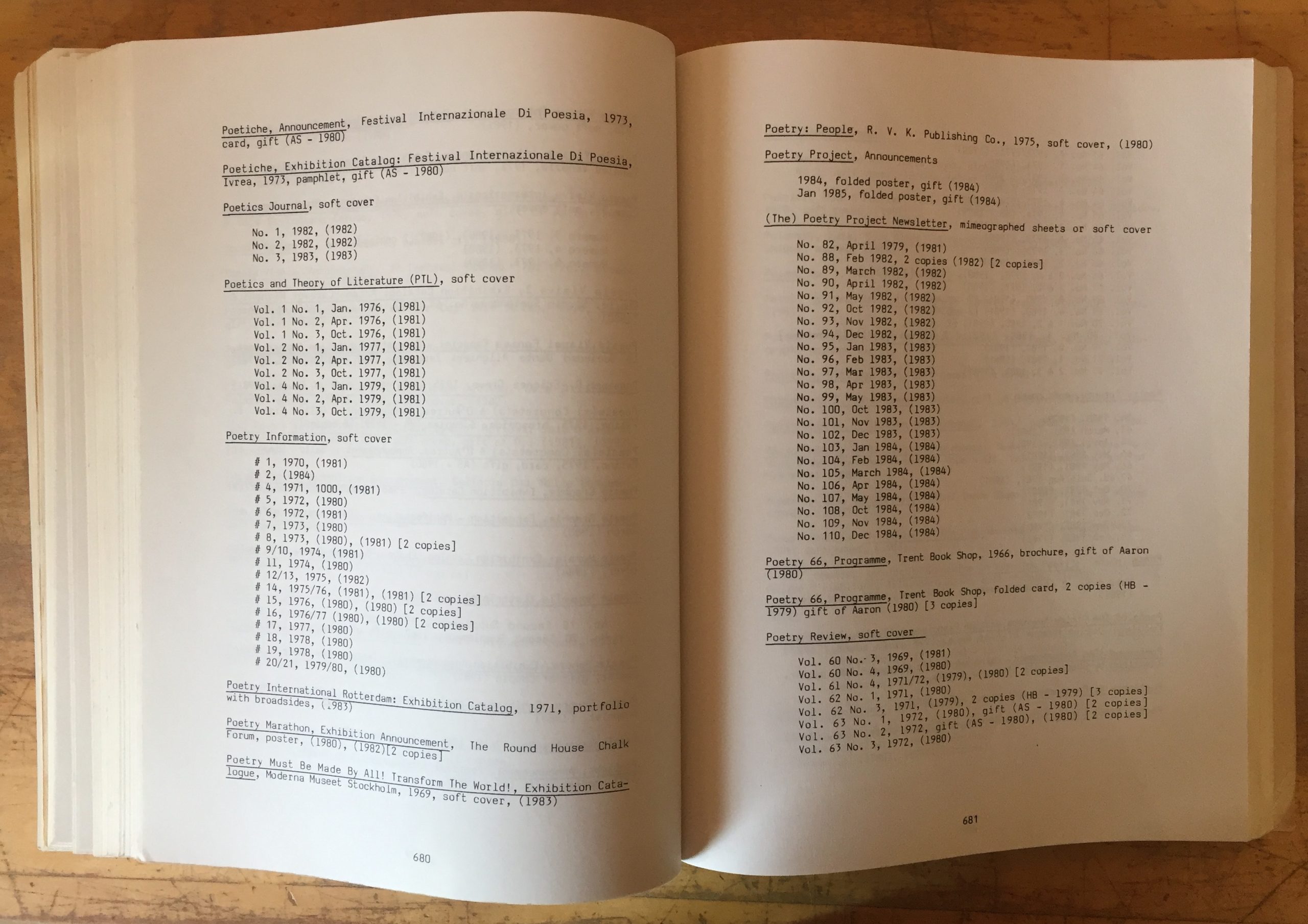 Ruth and Marvin Sackner Archive of Concrete and Visual Poetry