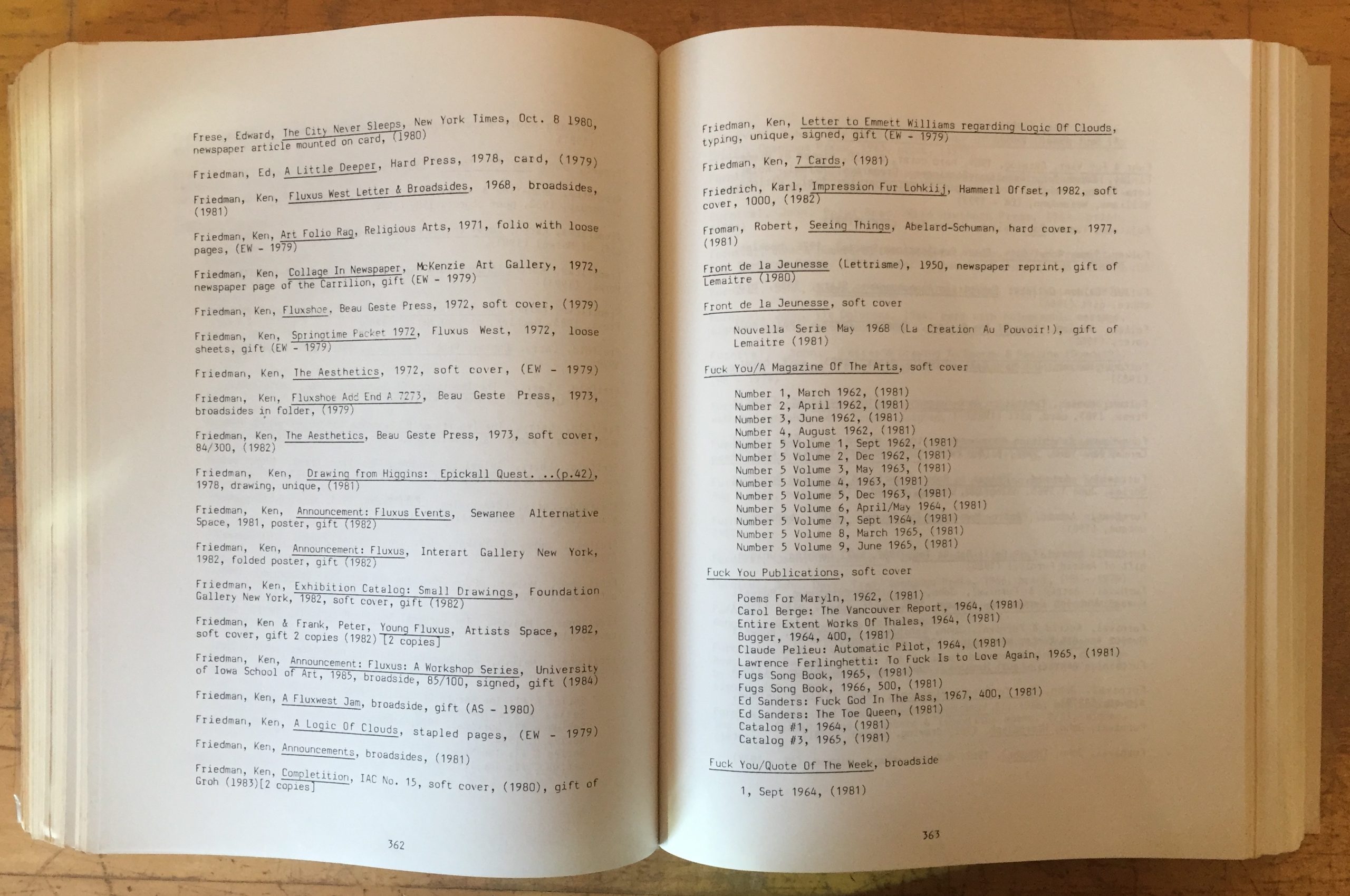 Ruth and Marvin Sackner Archive of Concrete and Visual Poetry